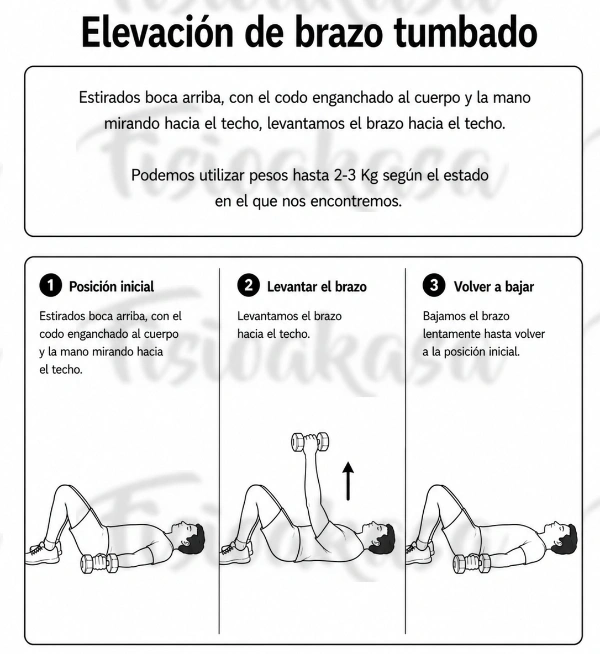 LEVANTARBRAZOESTIRADOS